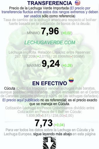 lechugaverde.com